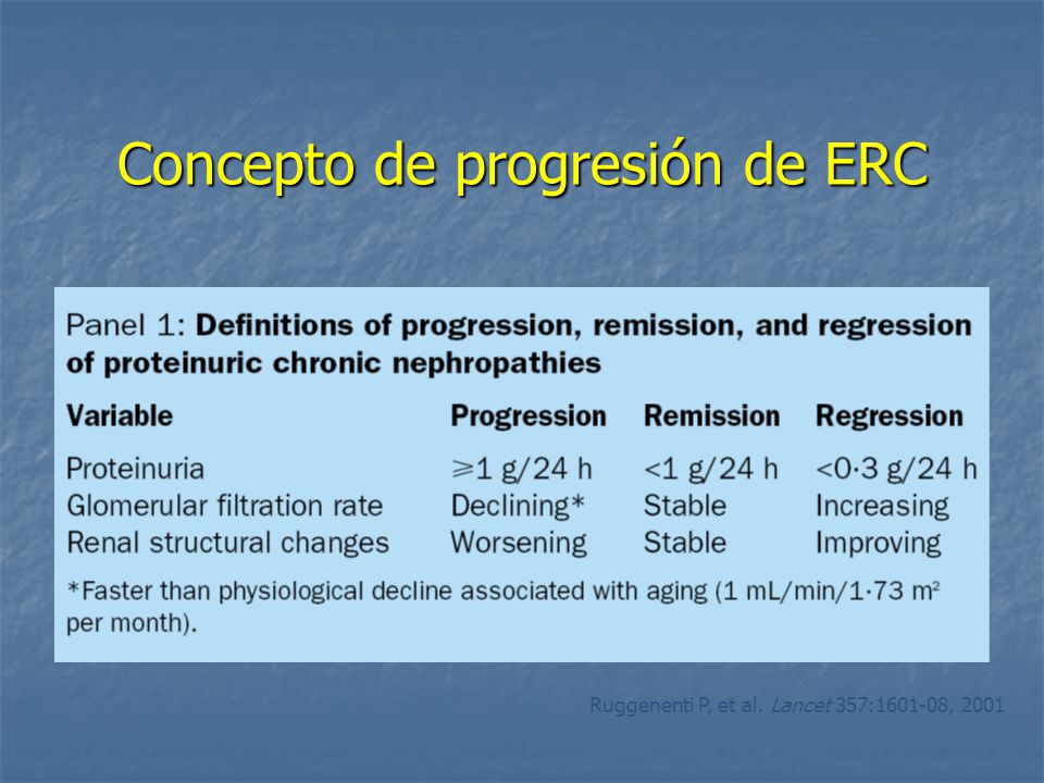 Concepto de progresión de ERC