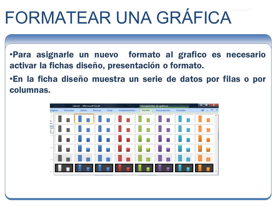 FORMATEAR UNA GRÁFICA Para asignarle un nuevo formato al grafico es necesario activar la fichas diseño, presentación o formato.
