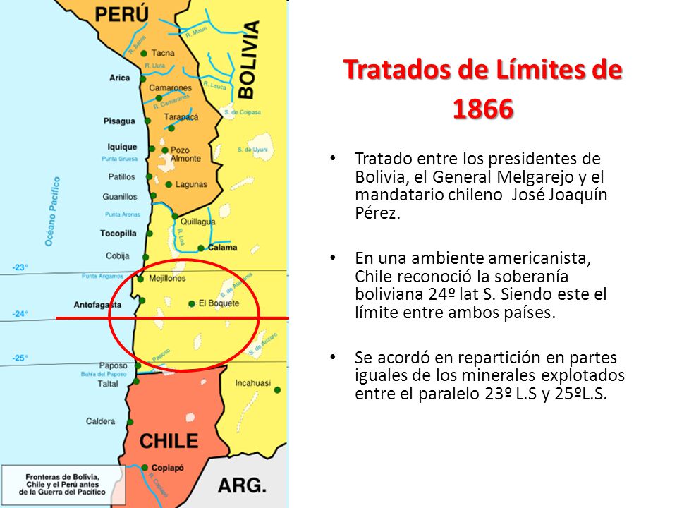 Tratados de Límites de 1866 Tratado entre los presidentes de Bolivia, el General Melgarejo y el mandatario chileno José Joaquín Pérez.