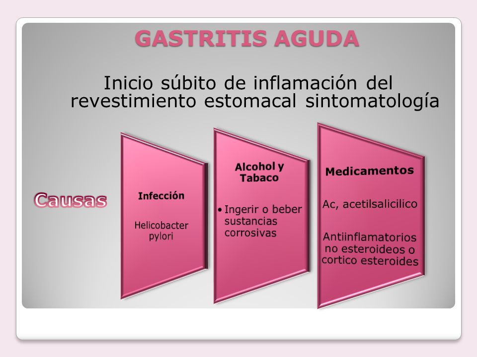 Antiinflamatorios no esteroideos o cortico esteroides