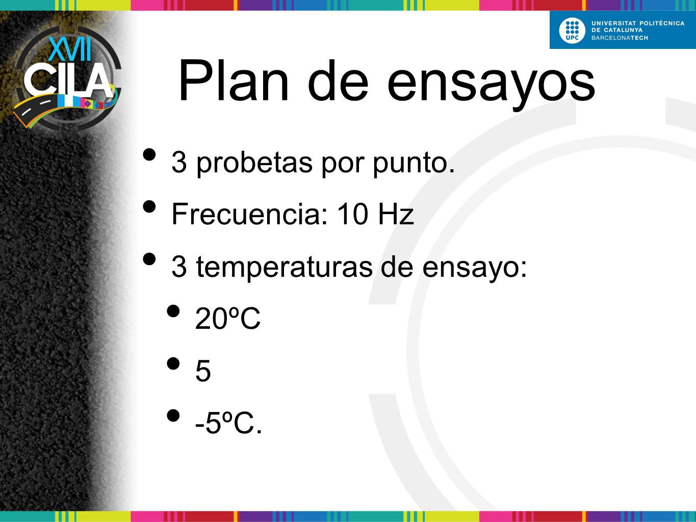 Plan de ensayos 3 probetas por punto. Frecuencia: 10 Hz