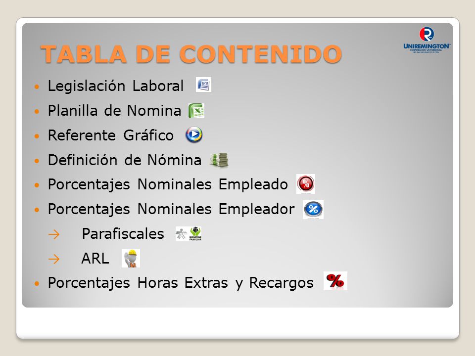 TABLA DE CONTENIDO Legislación Laboral Planilla de Nomina