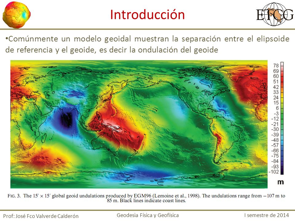 Introducción Comúnmente un modelo geoidal muestran la separación entre el elipsoide de referencia y el geoide, es decir la ondulación del geoide.