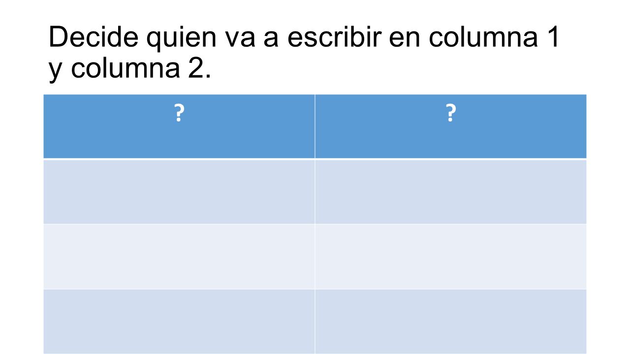 Decide quien va a escribir en columna 1 y columna 2.