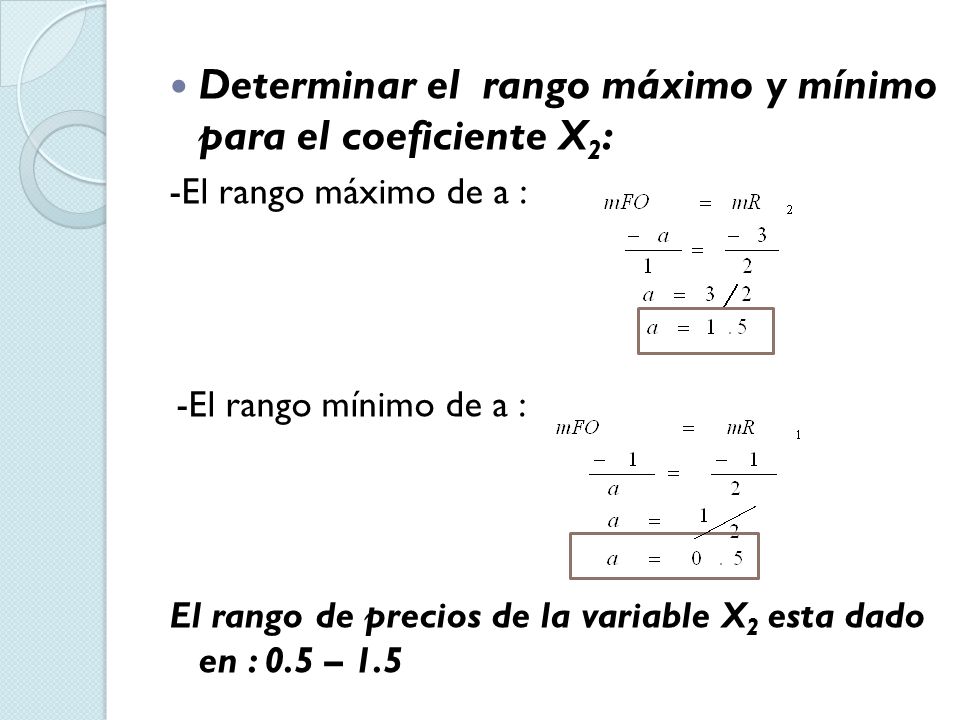 Determinar el rango máximo y mínimo para el coeficiente X2:
