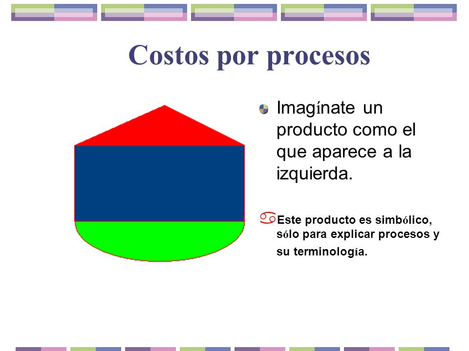 Costos por procesos Imagínate un producto como el que aparece a la izquierda.