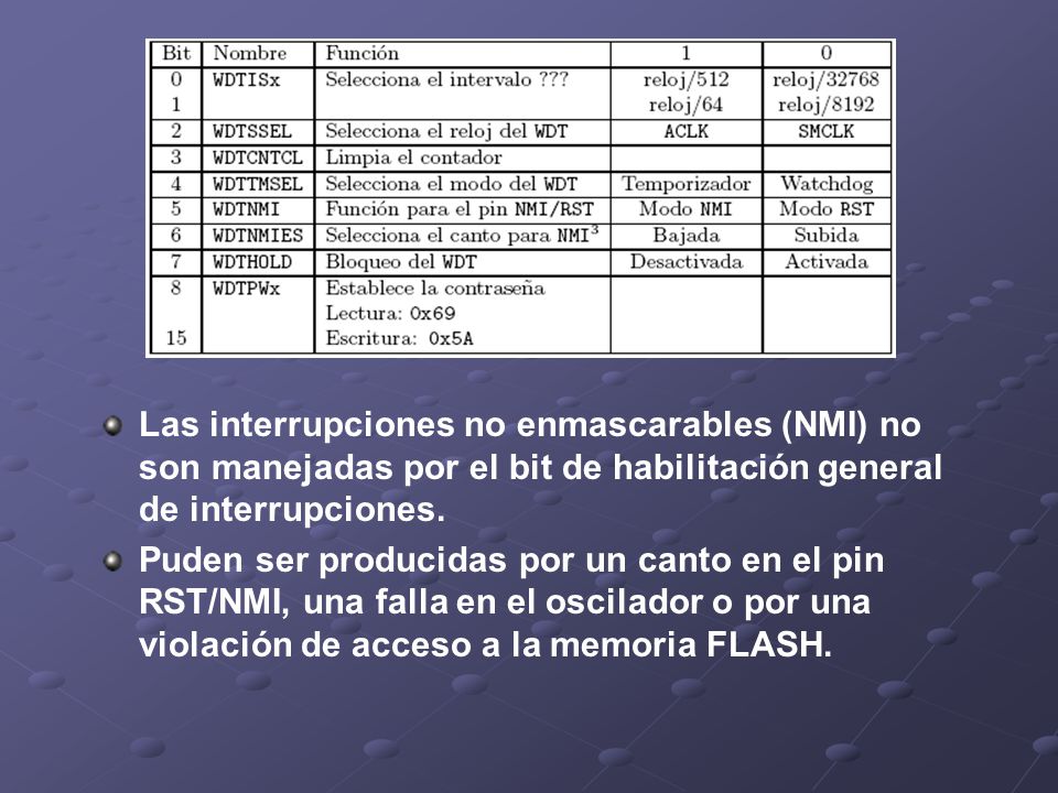 Las interrupciones no enmascarables (NMI) no son manejadas por el bit de habilitación general de interrupciones.