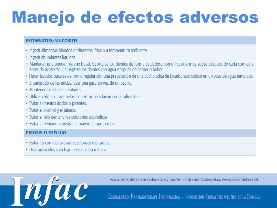Manejo de efectos adversos