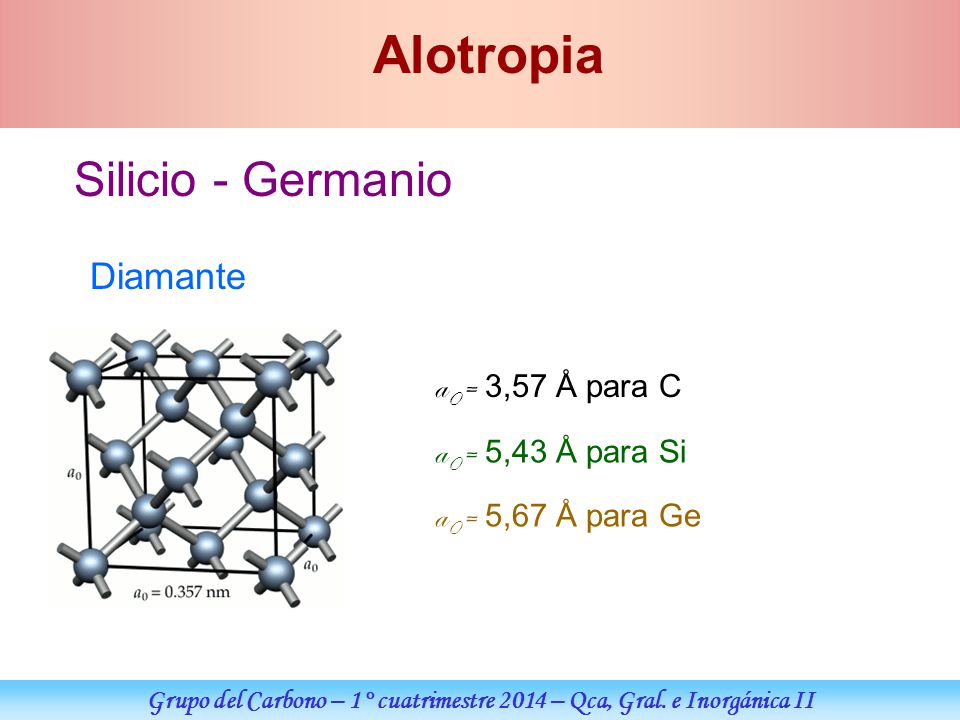 Grupo del Carbono – 1° cuatrimestre 2014 – Qca, Gral. e Inorgánica II
