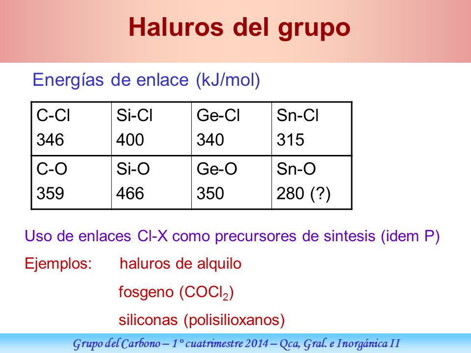 Grupo del Carbono – 1° cuatrimestre 2014 – Qca, Gral. e Inorgánica II