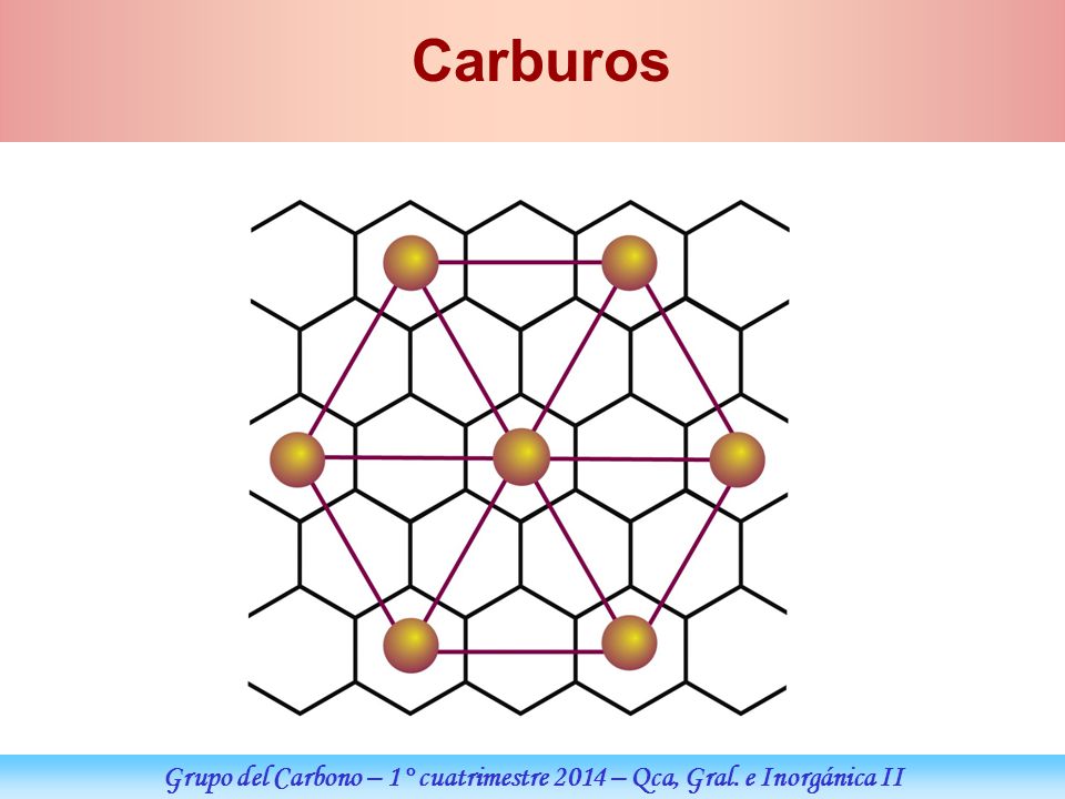 Grupo del Carbono – 1° cuatrimestre 2014 – Qca, Gral. e Inorgánica II