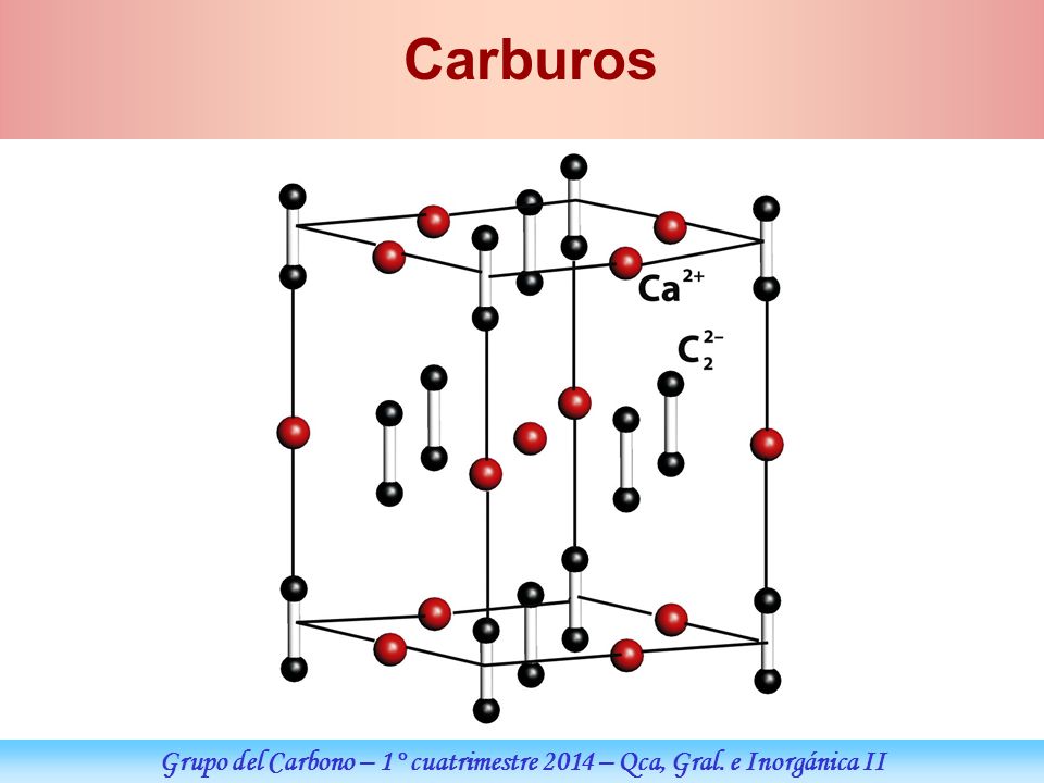 Grupo del Carbono – 1° cuatrimestre 2014 – Qca, Gral. e Inorgánica II