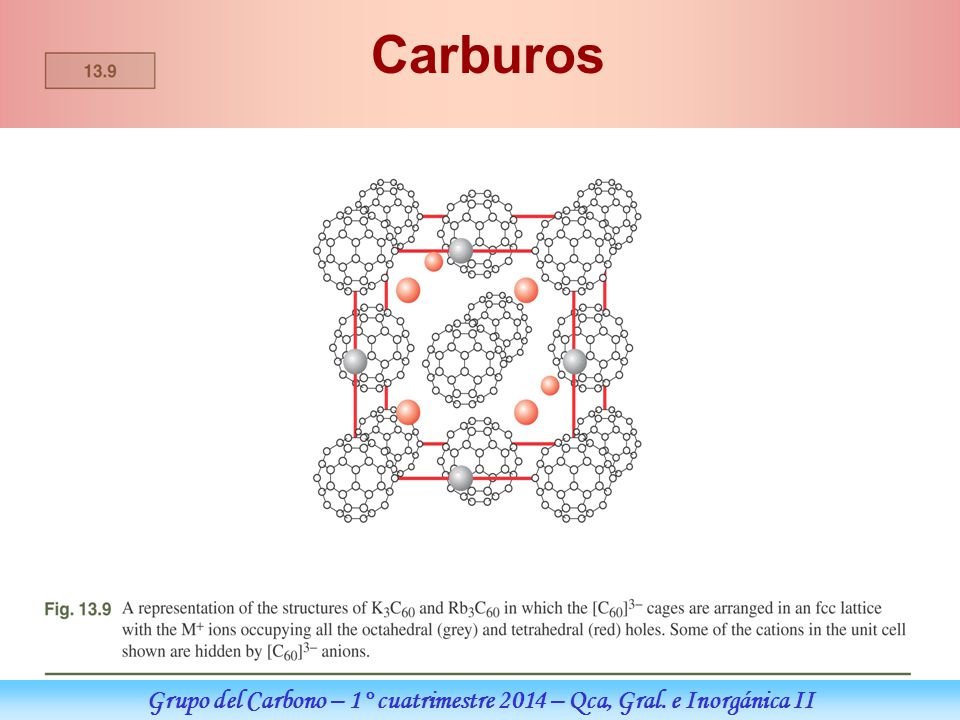 Grupo del Carbono – 1° cuatrimestre 2014 – Qca, Gral. e Inorgánica II