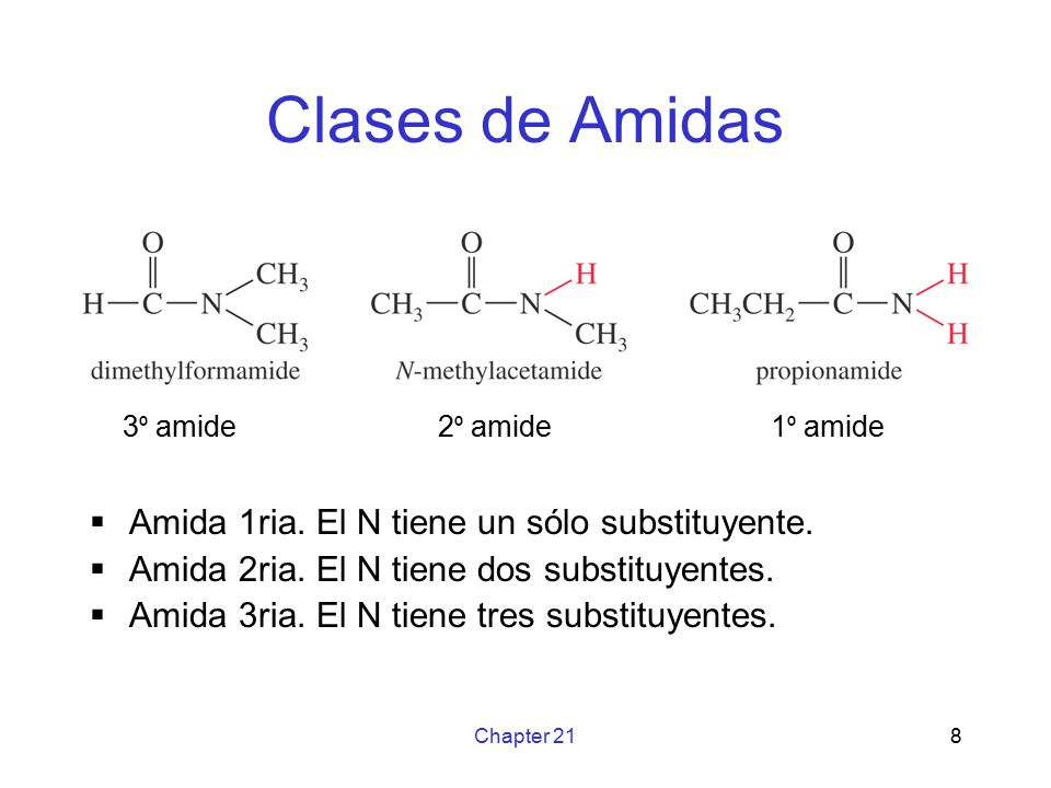 Clases de Amidas Amida 1ria. El N tiene un sólo substituyente.