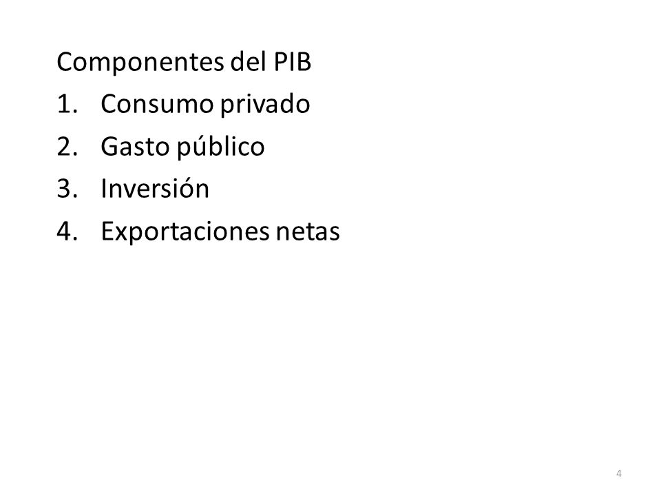 Componentes del PIB Consumo privado Gasto público Inversión Exportaciones netas