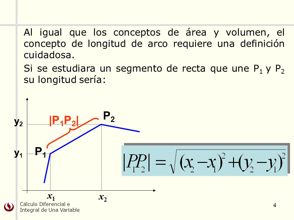 Al igual que los conceptos de área y volumen, el concepto de longitud de arco requiere una definición cuidadosa.