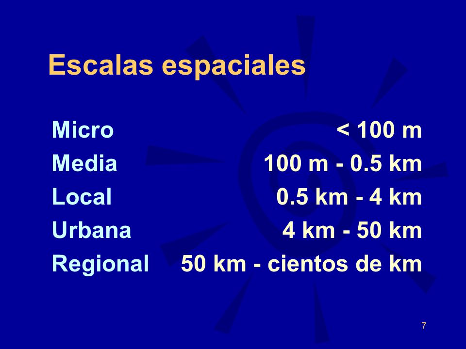 Escalas espaciales Micro Media Local Urbana Regional < 100 m
