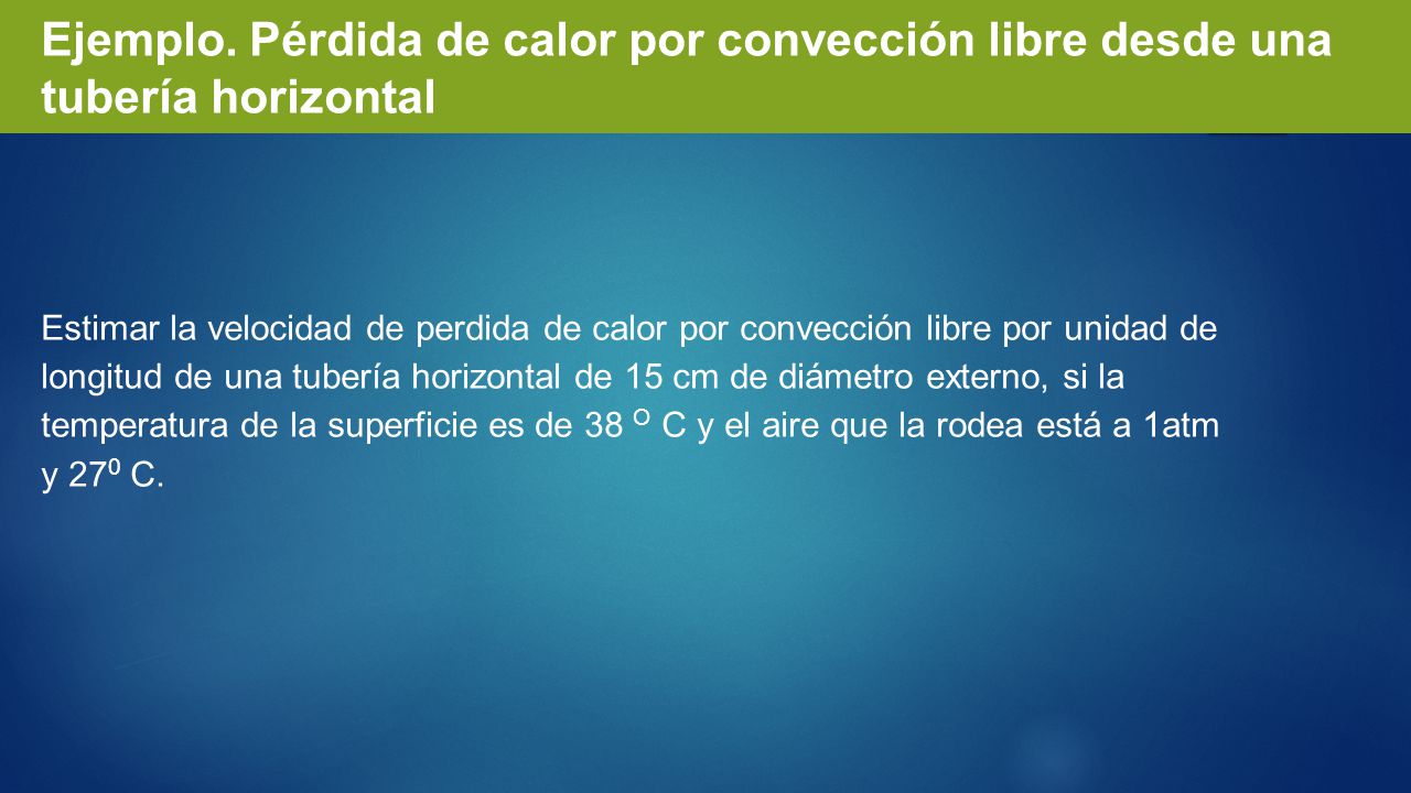 Ejemplo. Pérdida de calor por convección libre desde una tubería horizontal