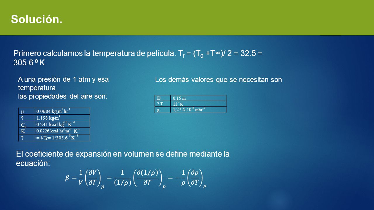 Solución. Primero calculamos la temperatura de película. Tf = (T0 +T∞)/ 2 = 32.5 = K. A una presión de 1 atm y esa temperatura.