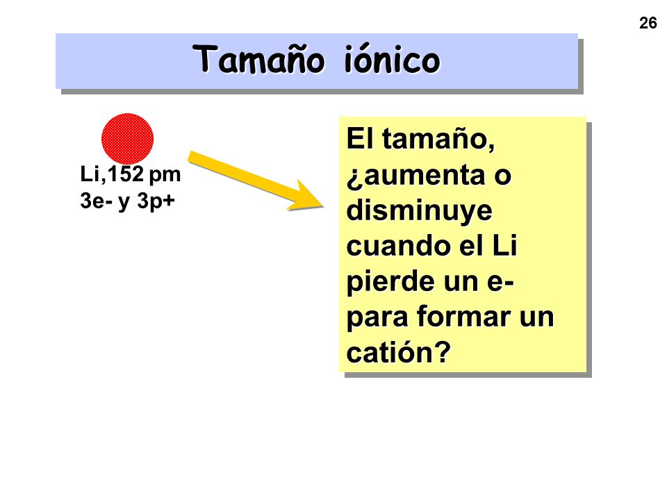 Tamaño iónico El tamaño, ¿aumenta o disminuye cuando el Li pierde un e- para formar un catión Li,152 pm.
