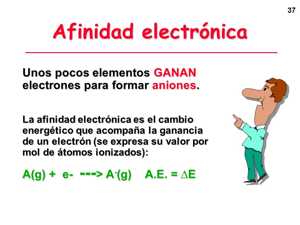 Afinidad electrónica Unos pocos elementos GANAN electrones para formar aniones.