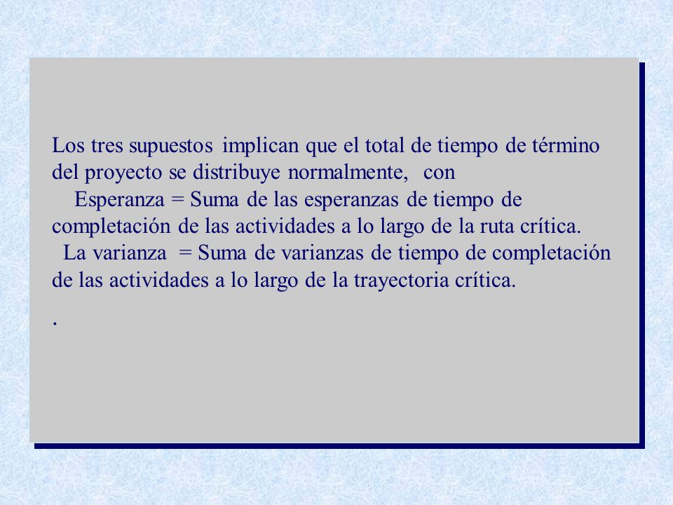 Los tres supuestos implican que el total de tiempo de término del proyecto se distribuye normalmente, con
