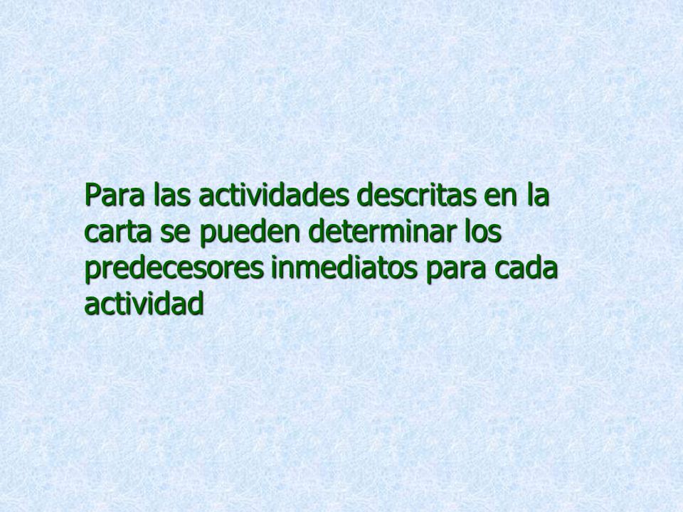 Para las actividades descritas en la carta se pueden determinar los predecesores inmediatos para cada actividad