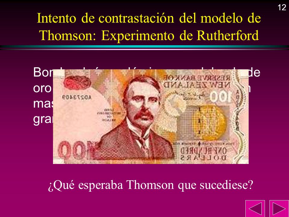 Intento de contrastación del modelo de Thomson: Experimento de Rutherford