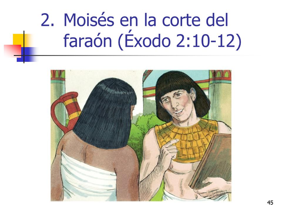 Moisés en la corte del faraón (Éxodo 2:10-12)
