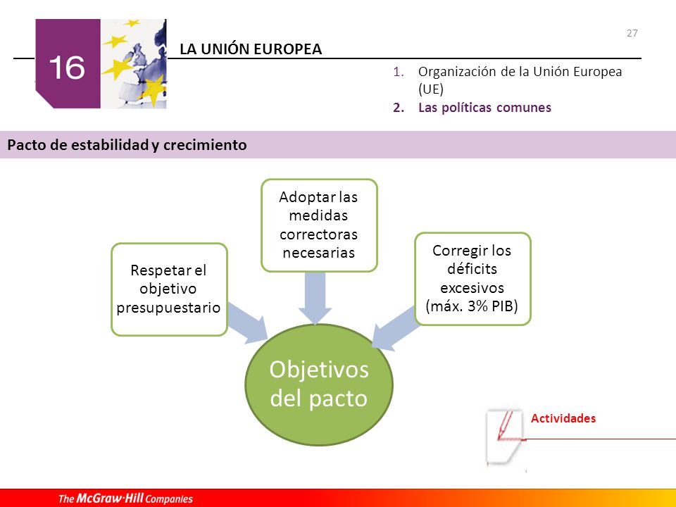 Objetivos del pacto Adoptar las medidas correctoras necesarias
