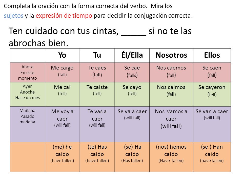 Ten cuidado con tus cintas, _____ si no te las abrochas bien.