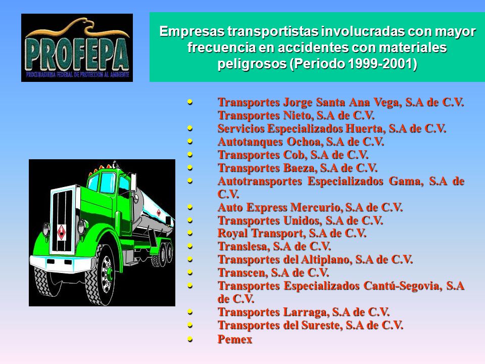 Empresas transportistas involucradas con mayor frecuencia en accidentes con materiales peligrosos (Periodo )
