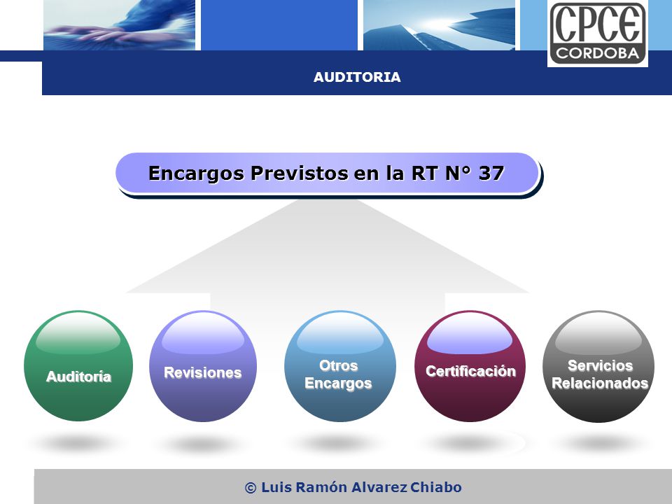 Encargos Previstos en la RT N° 37 © Luis Ramón Alvarez Chiabo