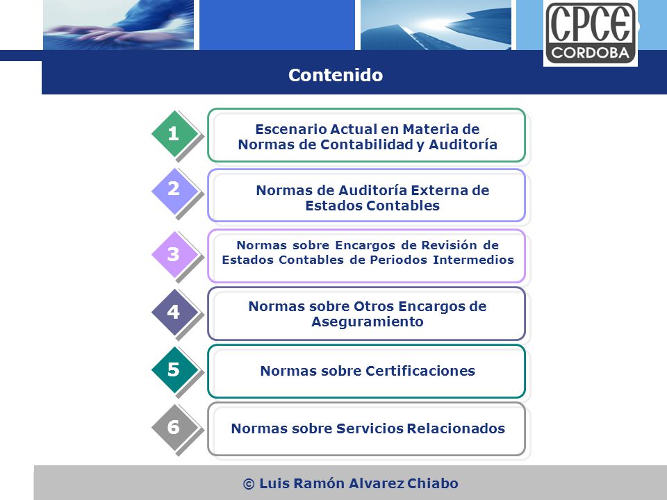 Contenido Escenario Actual en Materia de Normas de Contabilidad y Auditoría. 1. Normas de Auditoría Externa de Estados Contables.