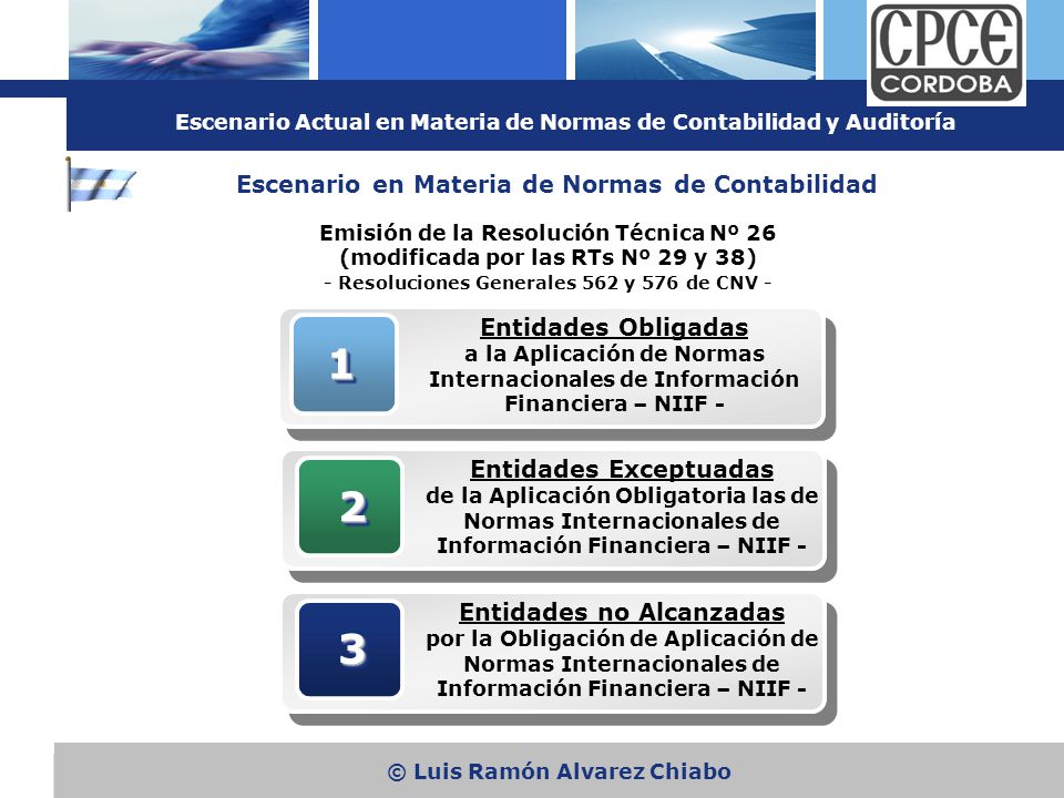 1 2 3 Escenario en Materia de Normas de Contabilidad