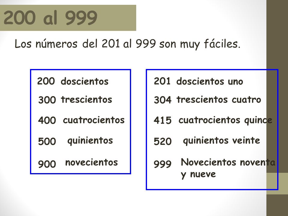 Los números del 201 al 999 son muy fáciles.