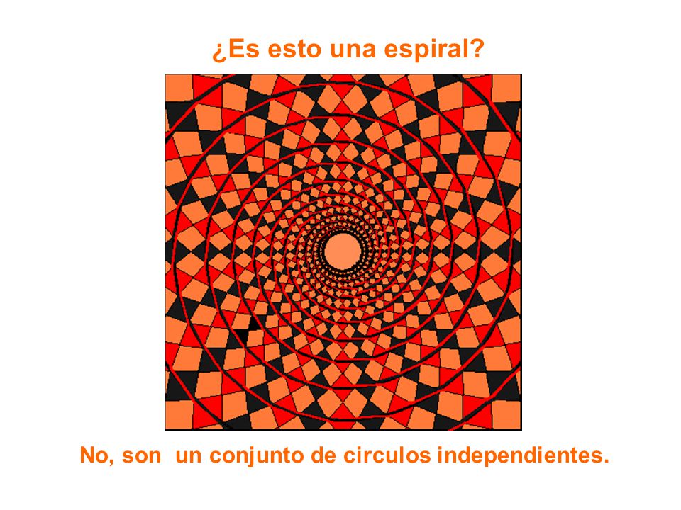 ¿Es esto una espiral No, son un conjunto de circulos independientes.
