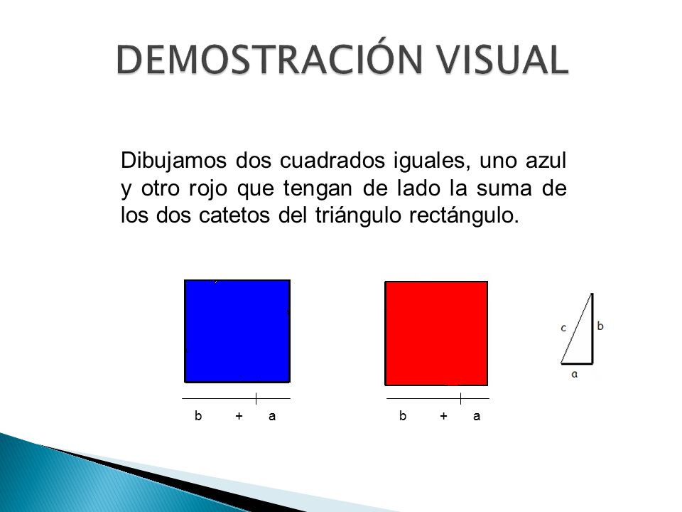 DEMOSTRACIÓN VISUAL Dibujamos dos cuadrados iguales, uno azul y otro rojo que tengan de lado la suma de los dos catetos del triángulo rectángulo.