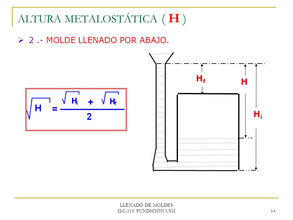ALTURA METALOSTÁTICA ( H )