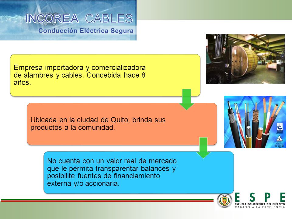 Empresa importadora y comercializadora de alambres y cables