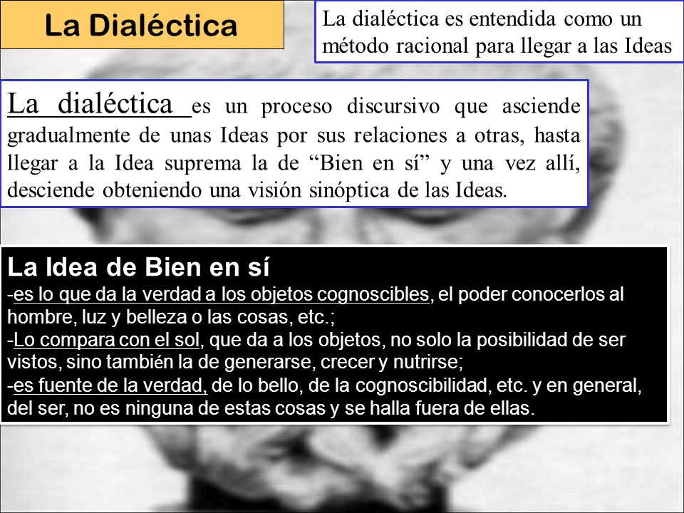 La Dialéctica La dialéctica es entendida como un método racional para llegar a las Ideas.