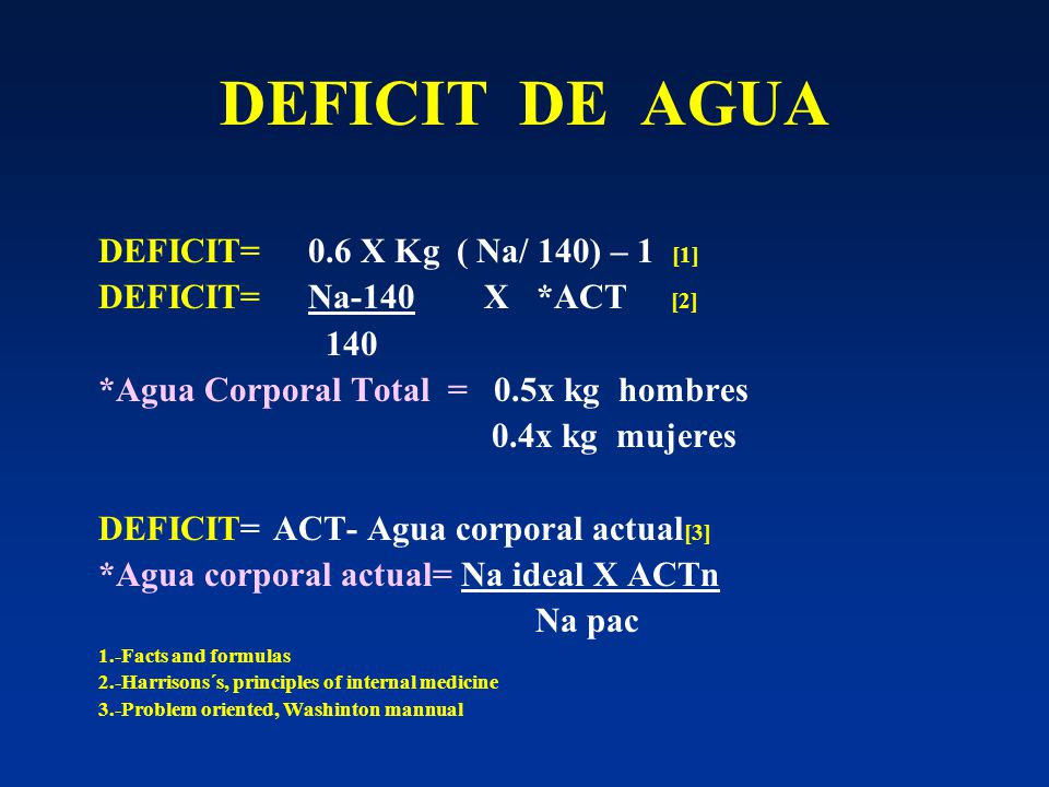 DEFICIT DE AGUA DEFICIT= 0.6 X Kg ( Na/ 140) – 1 [1]