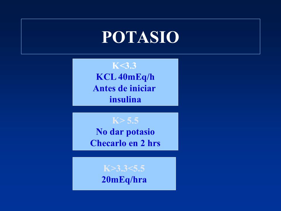 POTASIO K<3.3 KCL 40mEq/h Antes de iniciar insulina K> 5.5