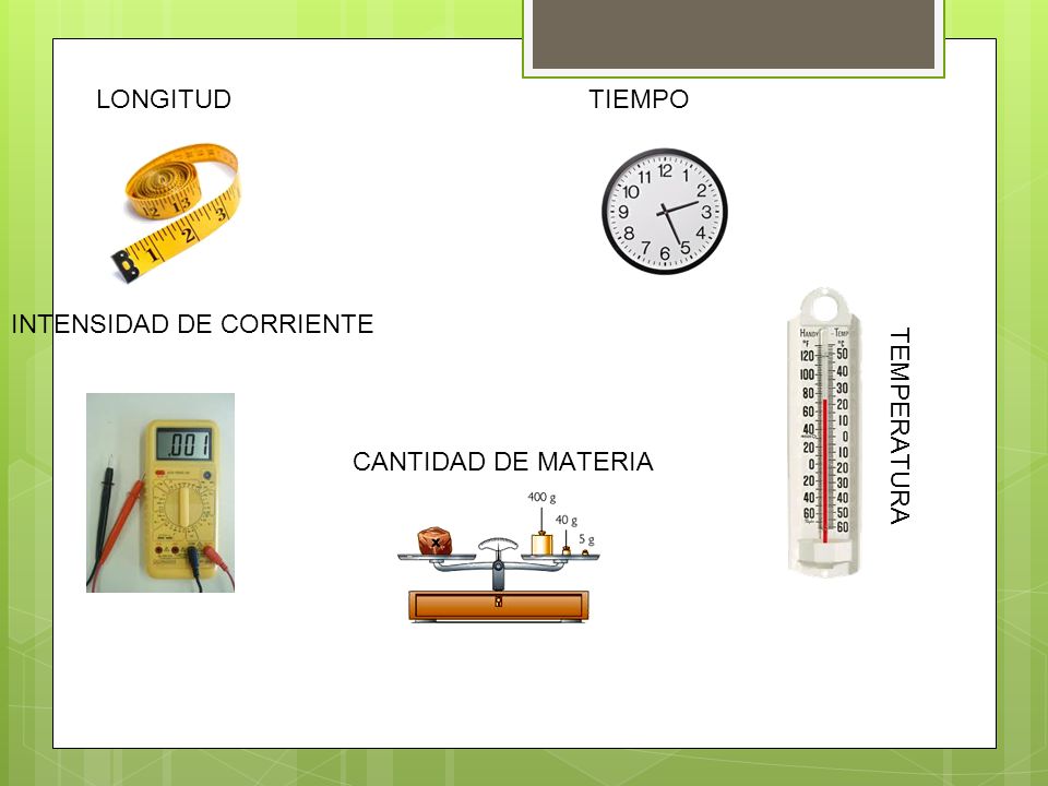 LONGITUD TIEMPO INTENSIDAD DE CORRIENTE TEMPERATURA CANTIDAD DE MATERIA