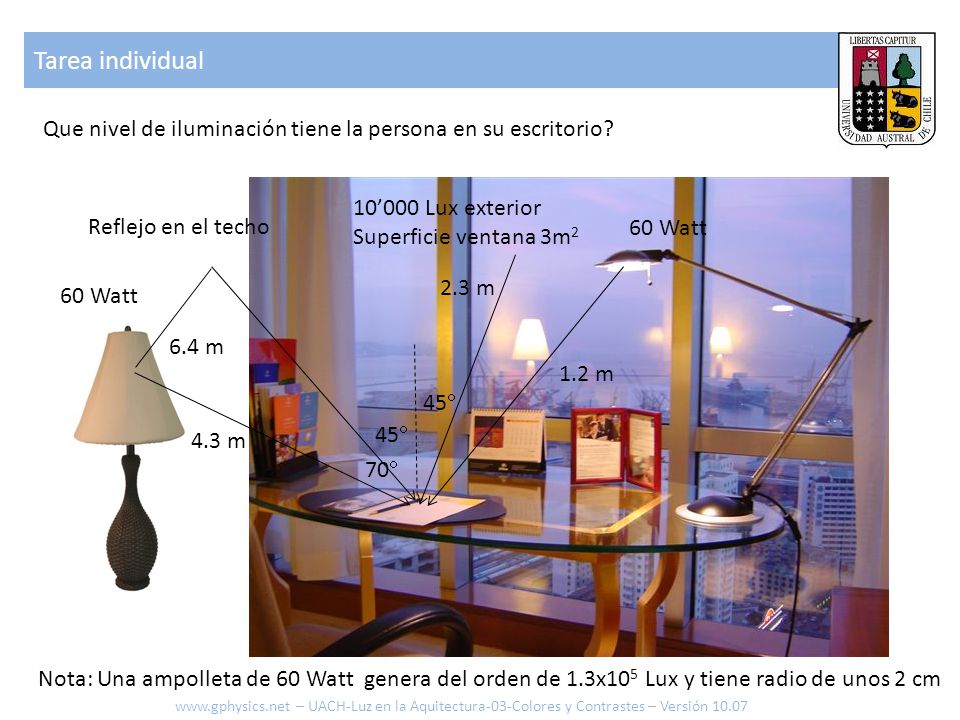 Tarea individual Que nivel de iluminación tiene la persona en su escritorio 10’000 Lux exterior. Superficie ventana 3m2.