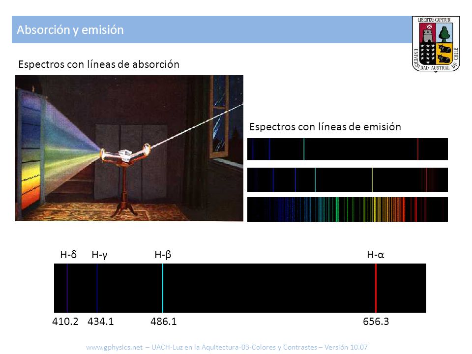 Absorción y emisión Espectros con líneas de absorción