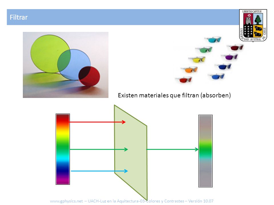 Filtrar Existen materiales que filtran (absorben)