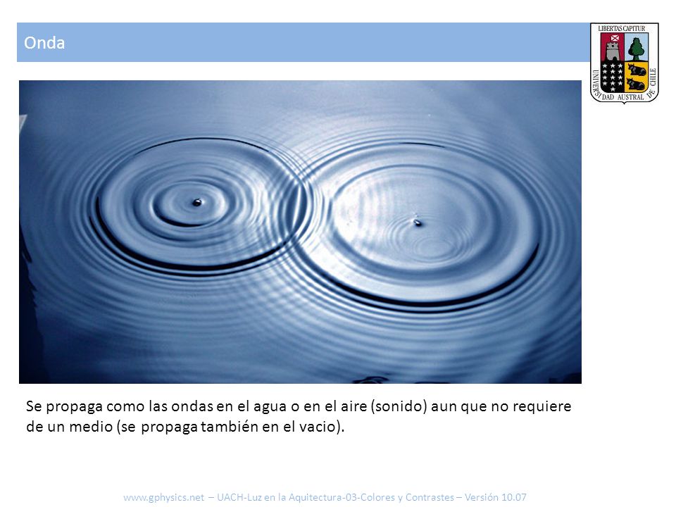 Onda Se propaga como las ondas en el agua o en el aire (sonido) aun que no requiere de un medio (se propaga también en el vacio).