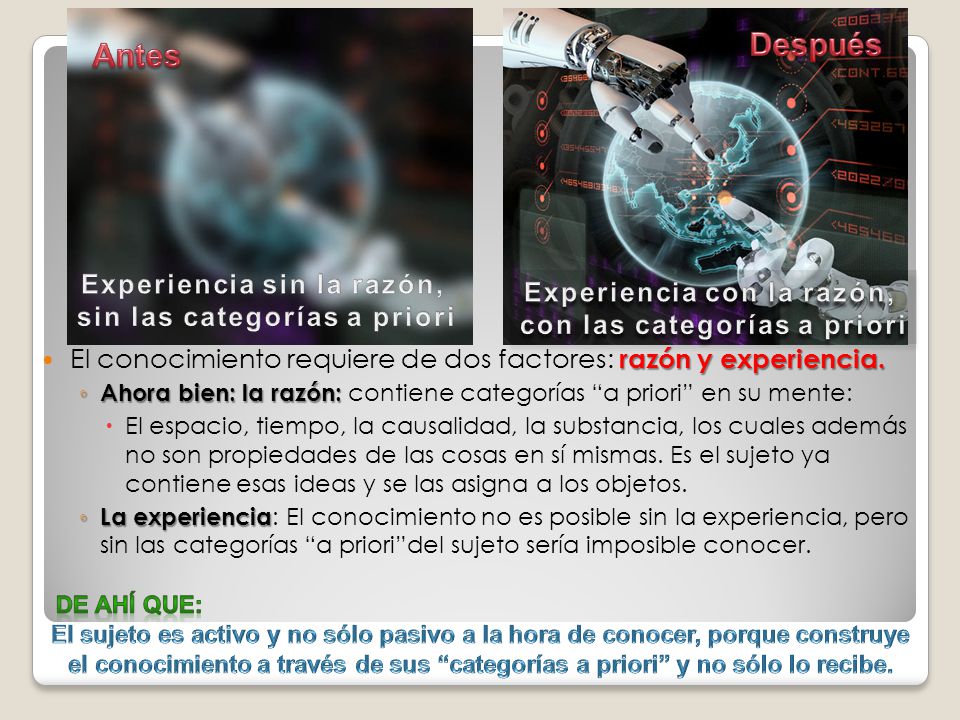 Después Antes Experiencia sin la razón, Experiencia con la razón,
