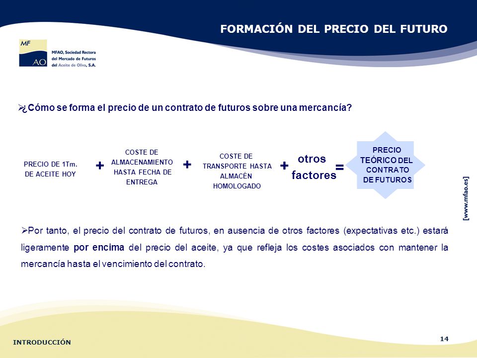 FORMACIÓN DEL PRECIO DEL FUTURO